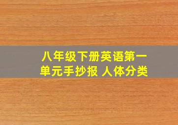 八年级下册英语第一单元手抄报 人体分类